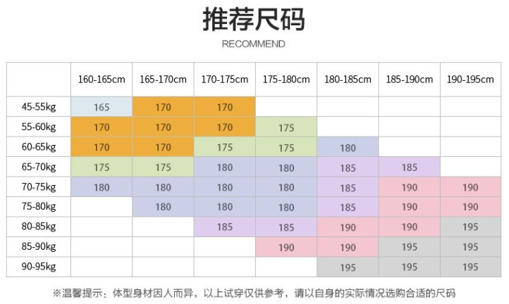 職業(yè)裝定制 職業(yè)裝定做男士西服尺碼對照表